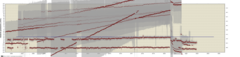 Link to latitude data