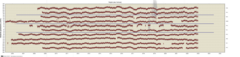 Link to vertical data