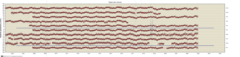 Link to vertical data