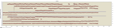 Link image to latitude data