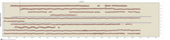 Link image to longitude data