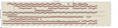 Link image to radial data