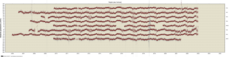 Link to vertical data