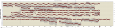 Link image to vertical data
