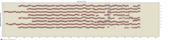 Link to vertical data