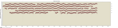 Link to vertical data