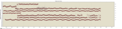 Link to vertical data