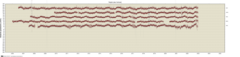 Link to vertical data